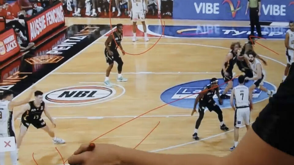 Sydney Kings Case Study